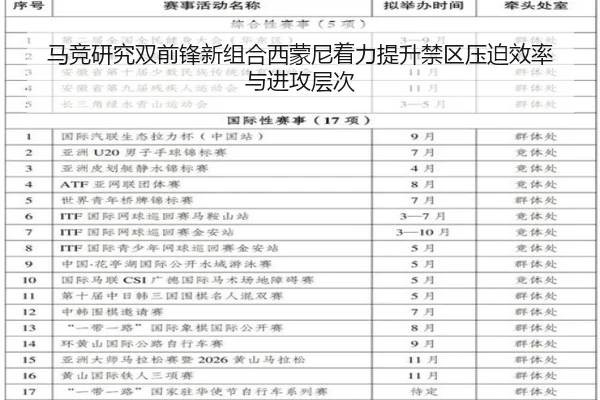 马竞研究双前锋新组合西蒙尼着力提升禁区压迫效率与进攻层次